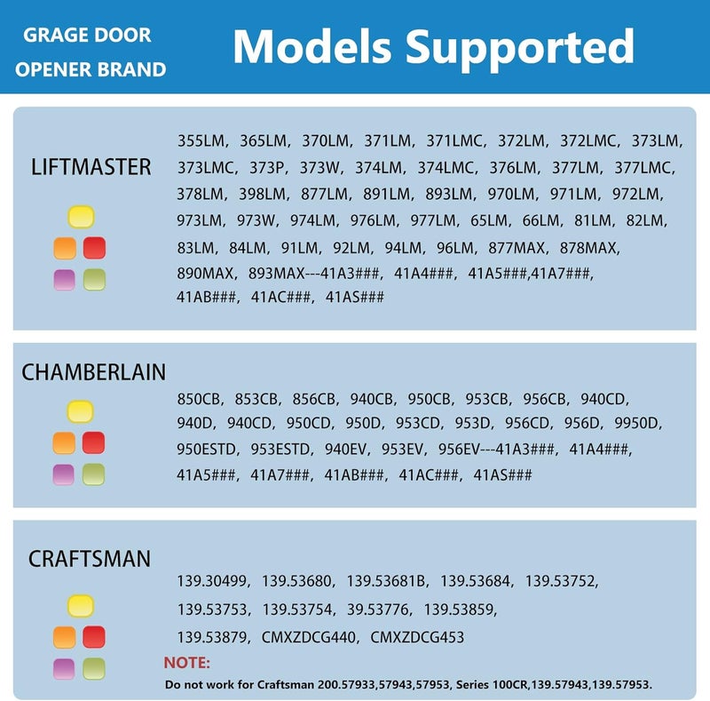 GIOATY Universal Garage Door Opener Keypad for Liftmaster Chamberlain Craftsman Wayne Dalton Openers Produced Since 1993, Wireless Keypad Keyless Entry, Replaces 877/878MAX 377/977/877/66LM, Safe Security - Image 3